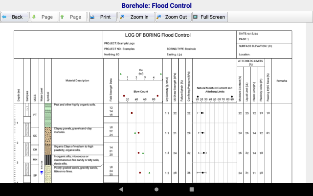 Flood control preview