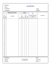 VOC Concentrations